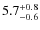 $5.7^{\rm +0.8}_{-0.6}$