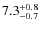 $7.3^{\rm +0.8}_{-0.7}$