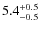 $5.4^{\rm +0.5}_{-0.5}$