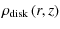 $\displaystyle \rho_{\rm disk}\left(r,z\right)$