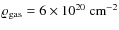 $\varrho_{\rm gas} = 6\times 10^{20}~\textrm{cm}^{-2}$