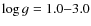 $\log{g}=1.0{-}3.0$