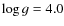 $\log{g}=4.0$