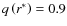$q\left( r\mathbf{^{\ast }}\right) =0.9$