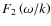 $F_{2}\left (\omega /k\right )$