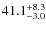 $41.1^{\rm +8.3}_{-3.0}$