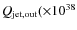 $Q_{\rm jet,out}(\times 10^{38}$