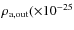 $\rho_{\rm a,out}(\times 10^{-25}$