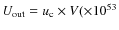 $U_{\rm out}=u_{\rm c}\times V(\times 10^{53}$