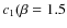 $c_{1}(\beta=1.5$