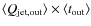 $\langle Q_{\rm jet,out}\rangle\times\langle t_{\rm out}\rangle$