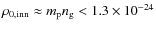 $\rho_{0,{\rm inn}}\approx m_{\rm p}n_{\rm g} < 1.3\times 10^{-24}$