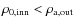 $\rho_{0,{\rm inn}}<\rho_{\rm a,out}$