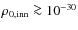 $\rho_{0,{\rm inn}}\ga 10^{-30}$