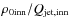 $\rho_{0{\rm inn}}/Q_{\rm jet,inn}$