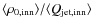 $\langle\rho_{0,{\rm inn}}\rangle / \langle Q_{\rm jet,inn}\rangle$