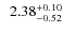 $\;\:2.38^{\rm +0.10}_{-0.52}$