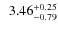 $\;\:3.46^{\rm +0.25}_{-0.79}$