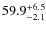 $59.9^{\rm +6.5}_{-2.1}$