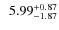 $\;\:5.99^{\rm +0.87}_{-1.87}$