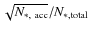 $\sqrt{N_{\rm *,~acc}}/N_{\rm *,total}$