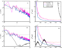 \begin{figure}
\par\hbox{
\includegraphics[width=9cm,clip]{1281315a.eps}\include...
...s}\includegraphics[width=9cm,clip]{1281315d.eps} }
\vspace*{9mm}
\end{figure}