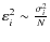 $\varepsilon_{i}^{2}\sim \frac{\sigma_i^2}{N}$