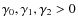 $\gamma_0,\gamma_1,\gamma_2 >
0$