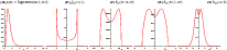 \begin{figure}
{\hspace{0cm}
\vbox{
\hbox{{
\hspace{0.0cm}{{\bf (a)} $\rho(a)={\...
...figure=12836fg85.eps,height=3.5cm,clip=,angle=0} }}}\vspace*{3mm}
\end{figure}