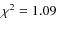 $\chi^2=1.09$