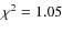 $\chi^2=1.05$