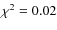 $\chi^2=0.02$