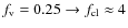 $f_{\rm v}=0.25 \rightarrow f_{\rm cl} \approx 4$