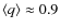 $\langle q
\rangle \approx 0.9$