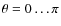 $\theta = 0 \dots \pi$