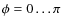 $\phi = 0 \dots \pi$