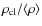 $\rho_{\rm cl}/ \langle \rho
\rangle$