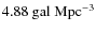 $4.88 ~ {\rm gal ~ Mpc^{-3}}$