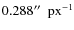 $0.288 \hbox{$^{\prime\prime}$ }~ {\rm px^{-1}}$