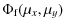 $\displaystyle \Phi_{\rm f}(\mu_x,\mu_y)$