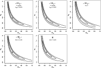 \begin{figure}
\par\includegraphics[width=6cm]{12888fg5.eps}\includegraphics[wid...
...s[width=6cm]{12888fg8.eps}\includegraphics[width=6cm]{12888fg9.eps}
\end{figure}