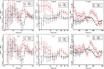 \begin{figure}
\par\mbox{\includegraphics[width=6cm]{12888f10.eps} \includegraph...
...th=6cm]{12888f14.eps} \includegraphics[width=6cm]{12888f15.eps} }
\end{figure}