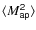 $\langle {M}_{\rm\sf ap}^{\sf 2}\rangle$