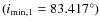 $(i_{\min,1} = 83.417^{\circ})$