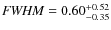 ${\it FWHM}=0.60^{+0.52}_{-0.35}$