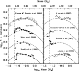 \begin{figure}
\par\includegraphics[width=14cm,clip]{13011f11.eps}
\end{figure}