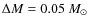 $\Delta M = 0.05~M_\odot$