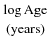 $\displaystyle{\log {\rm Age}\atop{\rm (years)}}$