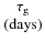 $\displaystyle\tau_{\rm g}\atop\rm {\displaystyle(days)}$