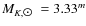 $M_{K,\hbox{$\odot$ }}=3.33^{m}$